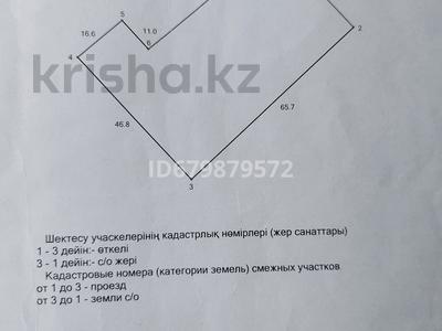 Свободное назначение · 578 м² за 29 млн ₸ в Жанаталап