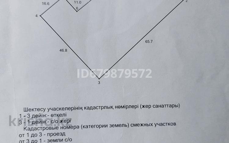 Еркін · 578 м², бағасы: 29 млн ₸ в Жанаталап — фото 2