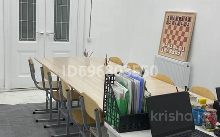 Свободное назначение · 25 м² за 90 000 ₸ в Астане, Алматы р-н — фото 21