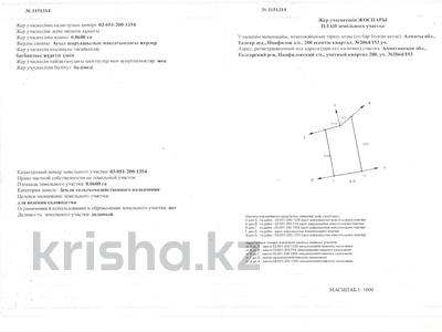Участок · 13 соток, Панфилово (Табаксовхоз) за 13 млн ₸