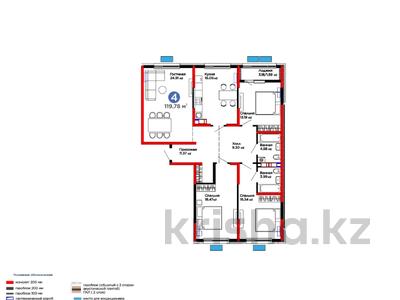 4-комнатная квартира · 120 м², ​Тамерлановское шоссе за ~ 41.2 млн ₸ в Шымкенте, Туран р-н