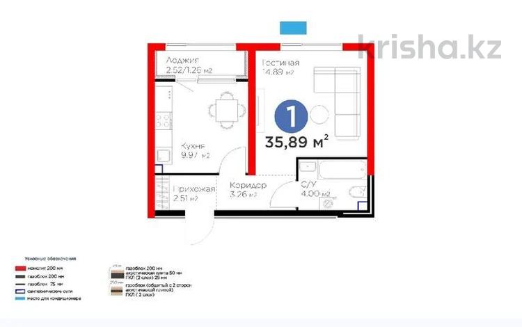 1-комнатная квартира · 36 м² · 1/6 этаж, ​Приканальная БАК 99а за 25.5 млн ₸ в Алматы, Медеуский р-н — фото 2