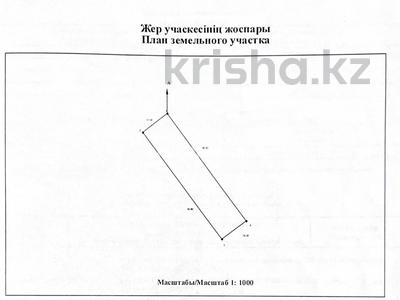 Участок · 8.4 сотки, мкр Достык 4 — Мамадева за 11 млн ₸ в Шымкенте, Абайский р-н