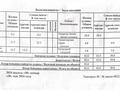 2-бөлмелі пәтер · 83 м² · 10/10 қабат, Алихана Бокейхана 6, бағасы: 42.5 млн ₸ в Астане, Есильский р-н — фото 30