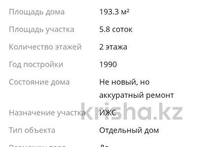 Отдельный дом · 7 комнат · 193.3 м² · 5.8 сот., мкр Казыгурт, Суранша батыр мкр Кахзыгурт 34 за 35 млн ₸ в Шымкенте, Туран р-н