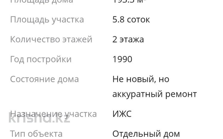 Жеке үй · 7 бөлме · 193.3 м² · 5.8 сот., мкр Казыгурт, Суранша батыр мкр Кахзыгурт 34, бағасы: 35 млн ₸ в Шымкенте, Туран р-н — фото 2