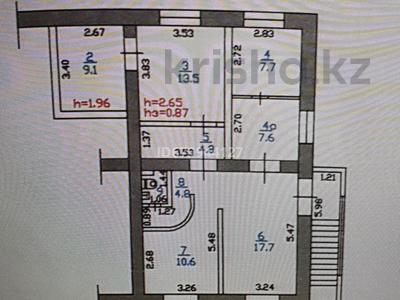 Офисы, магазины и бутики, салоны красоты • 77.2 м² за 110 млн 〒 в Алматы, Алмалинский р-н