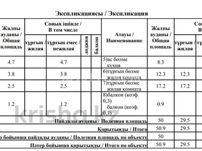2-бөлмелі пәтер · 50.9 м² · 4/10 қабат, Проспект Н.Назарбаева 287, бағасы: 22.5 млн ₸ в Павлодаре
