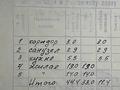 2-бөлмелі пәтер · 44 м² · 1/5 қабат, Абая 42 — Магазин зорька, бағасы: 7.5 млн ₸ в Темиртау — фото 2
