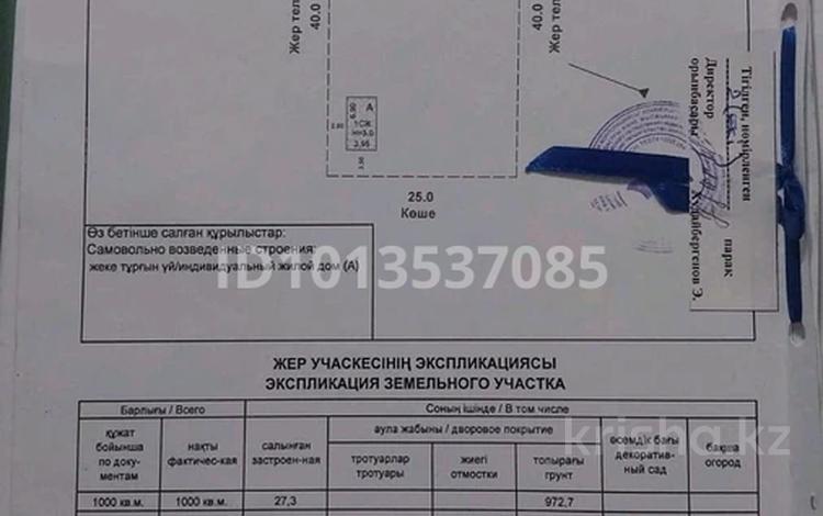 Участок · 10 соток, мкр Актас — Возле школы за 9.5 млн ₸ в Шымкенте, Туран р-н — фото 2