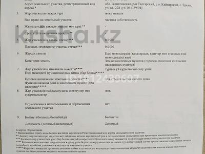 Участок · 5 соток, Б.Момышұлы 1339/94 за 7.5 млн ₸ в 