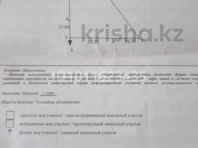 Участок · 18 соток, Толе би — Не доезжая авторынка за 18 млн ₸ в Таразе