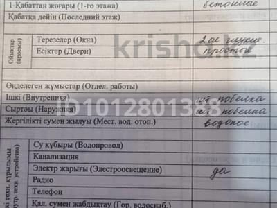 Склады · 168.2 м² за 15 млн ₸ в 