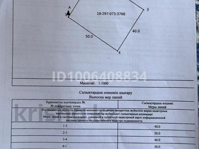 Участок · 20 соток, Шолаккораган за 7 млн ₸ в Шолаккоргане