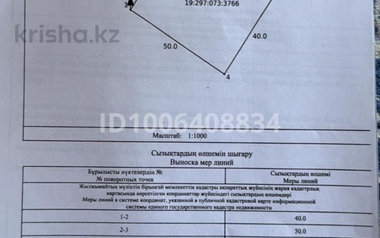 Участок · 20 соток, Шолаккораган за 7 млн ₸ в Шолаккоргане — фото 2