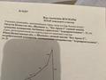 Жер телімі · 7 сотық, мкр Бозарык, бағасы: 10 млн ₸ в Шымкенте, Абайский р-н