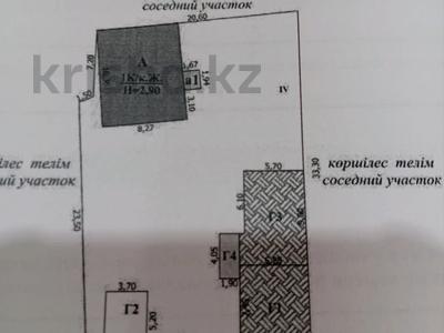 Жер телімі · 7 сотық, Лермонтова 59, бағасы: 31.5 млн ₸ в Уральске
