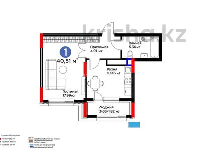 1-комнатная квартира · 40.51 м² · 3/16 этаж, Сагадат Нурмагамбетов 17 за 33.5 млн ₸ в Астане, Сарайшык р-н