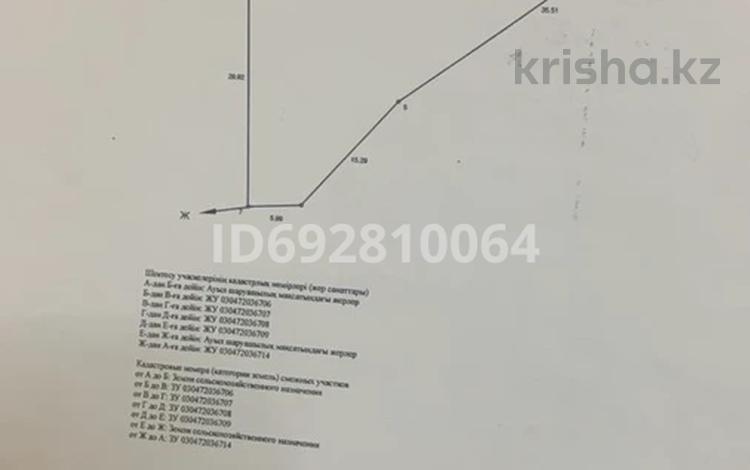 Жер телімі 7.5 сотық, Каскелен, бағасы: 3.7 млн 〒 — фото 2