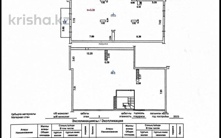 5-комнатная квартира · 229 м² · 3/3 этаж, Ондасынова 1/1 за 320.8 млн ₸ в Алматы, Медеуский р-н — фото 2