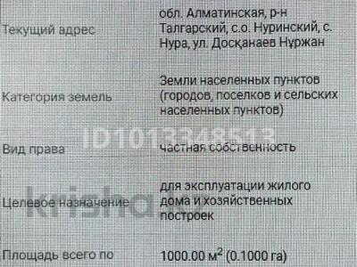Жер телімі · 10 сотық, Досканаев 1262, бағасы: 5 млн ₸ в Нура
