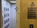 1-бөлмелі пәтер · 34.5 м² · 5/6 қабат, Бауыржана Момышулы 11/14а, бағасы: 26.5 млн ₸ в Алматы, Алатауский р-н — фото 6