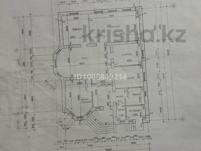 Участок · 15 соток, мкр Акбулым, Уалиханова 1 за 8 млн ₸ в Таразе