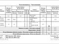 2-бөлмелі пәтер · 65.4 м² · 4/5 қабат, Жанибека Тархана 5/1, бағасы: 26.5 млн ₸ в Астане, р-н Байконур — фото 17