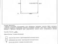 Участок · 10000 га, 6 ш/а автоцон за 18 млн 〒 в Жанаозен — фото 3