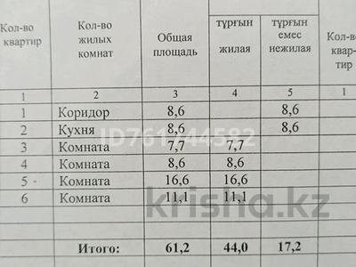 Отдельный дом · 4 комнаты · 64 м² · 5 сот., Зыряновская — Камзина - Амангельды за 23 млн 〒 в Павлодаре