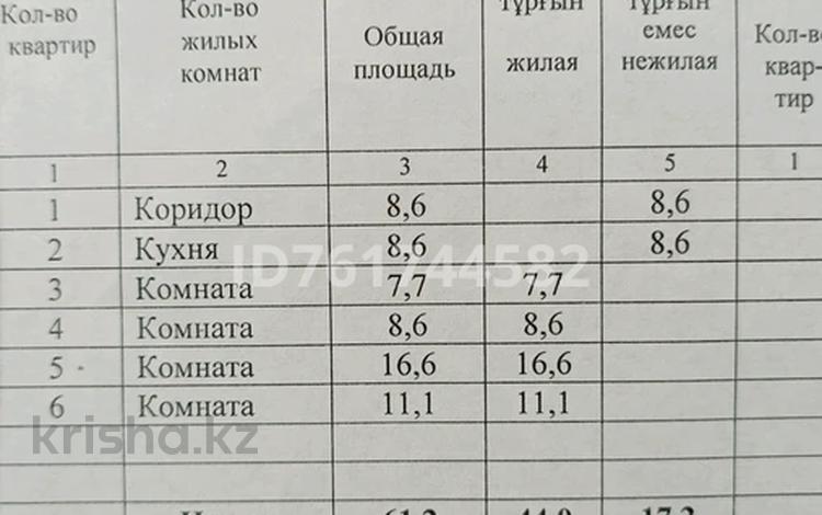 Отдельный дом · 4 комнаты · 64 м² · 5 сот., Зыряновская — Камзина - Амангельды за 23 млн ₸ в Павлодаре — фото 4