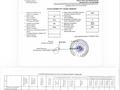 Свободное назначение · 106 м² за 55 млн ₸ в Астане, Сарыарка р-н — фото 3