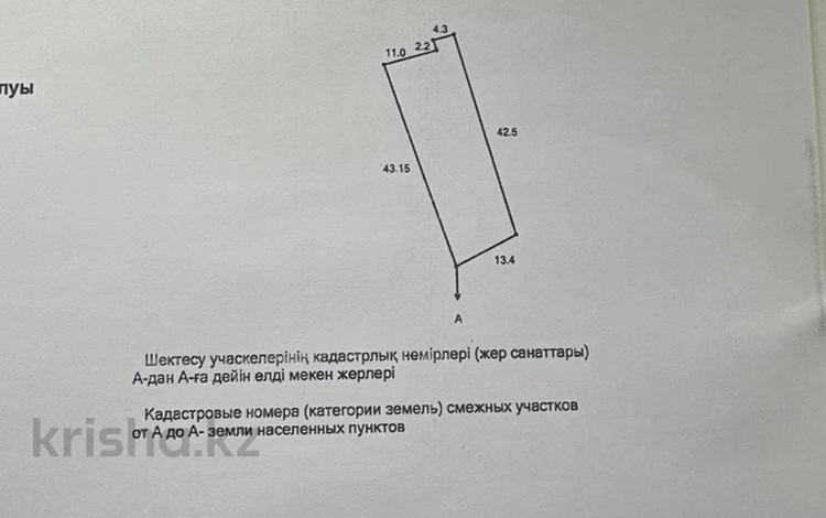 Отдельный дом · 2 комнаты · 37 м² · 6 сот., Караша 123 за 5.5 млн ₸ в Уральске — фото 2
