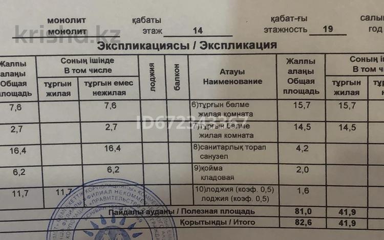 4-комнатная квартира · 83 м² · 14/19 этаж, К. Аманжолова 28/1 — Байтурсунова за 55 млн ₸ в Астане, Алматы р-н — фото 3