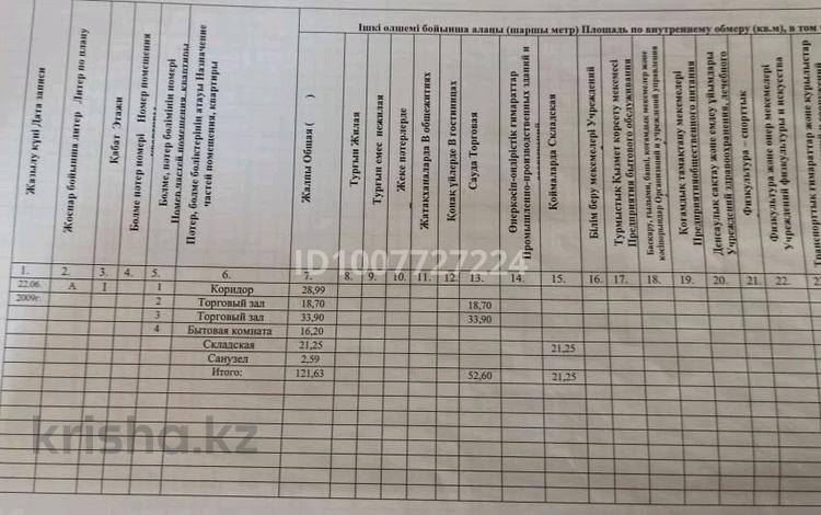 Свободное назначение, офисы, магазины и бутики, салоны красоты, медцентры и аптеки, развлечения, студии · 121.63 м² за 425 705 〒 в Таразе — фото 2