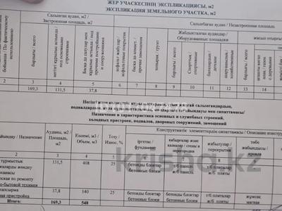 Свободное назначение · 171 м² за 25 млн ₸ в Топаре