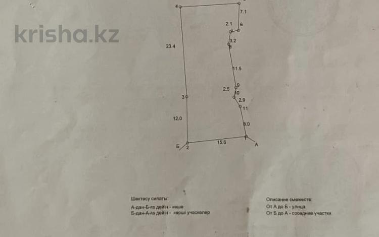 Участок · 4.8 га, Казыбек би 3 за 100 млн ₸ в Алматы — фото 4