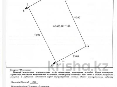 Жер телімі · 10 сотық, Актобе, бағасы: 6.5 млн ₸
