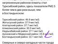 3-бөлмелі пәтер · 73.4 м² · 4/4 қабат, мкр Алмагуль, Серкебаева 138, бағасы: 52.5 млн ₸ в Алматы, Бостандыкский р-н — фото 18