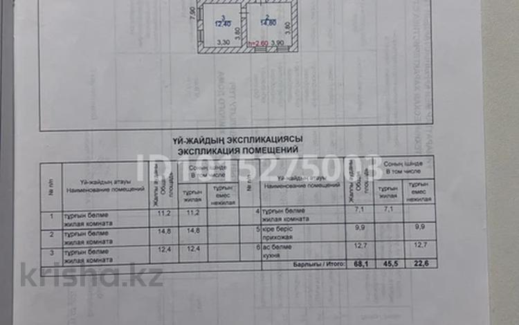 Участок · 10 соток, Жибек жолы 123 за 8 млн ₸ в Кулане — фото 2