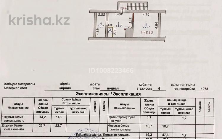 Свободное назначение · 50 м² за 5.5 млн ₸ в Семее — фото 27
