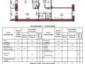 2-комнатная квартира · 76.6 м² · 2/9 этаж, Абая 244 за 33 млн ₸ в Уральске