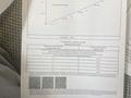 Участок · 8 соток, Коксай (Путь Ильича) за 15.5 млн ₸