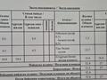 2-бөлмелі пәтер · 53.6 м² · 7/12 қабат, Райымбека 257/1 — Между Максимой и Оптовкой, бағасы: 40 млн ₸ в Алматы, Жетысуский р-н — фото 10