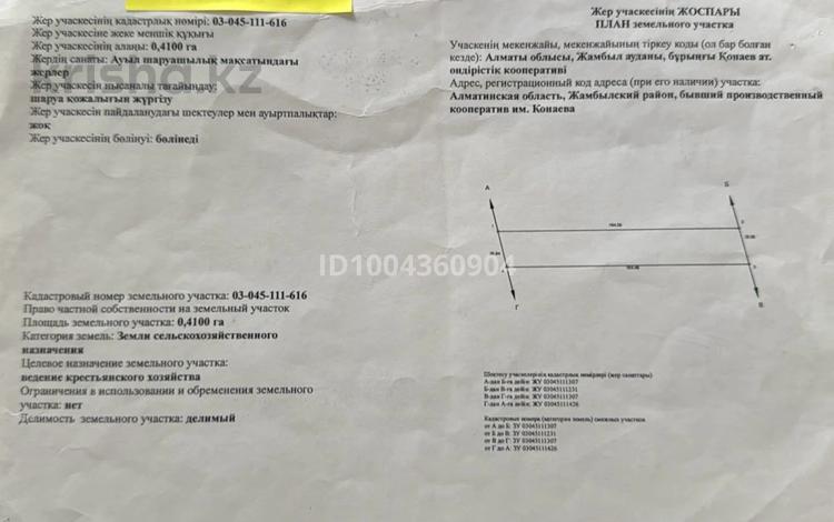 Жер телімі · 41 сотық, Ұзынағаш, бағасы: 20 млн ₸ в Узынагаш — фото 2