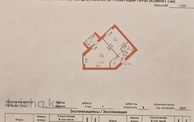 2-комнатная квартира · 49.9 м² · 7/9 этаж, Кордай 99 за 20.5 млн 〒 в Астане, Сарайшык р-н — фото 11