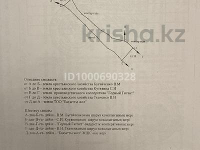 Участок · 1 га, мкр Кольсай, Султангазина 2370 за 18 млн ₸ в Алматы, Медеуский р-н