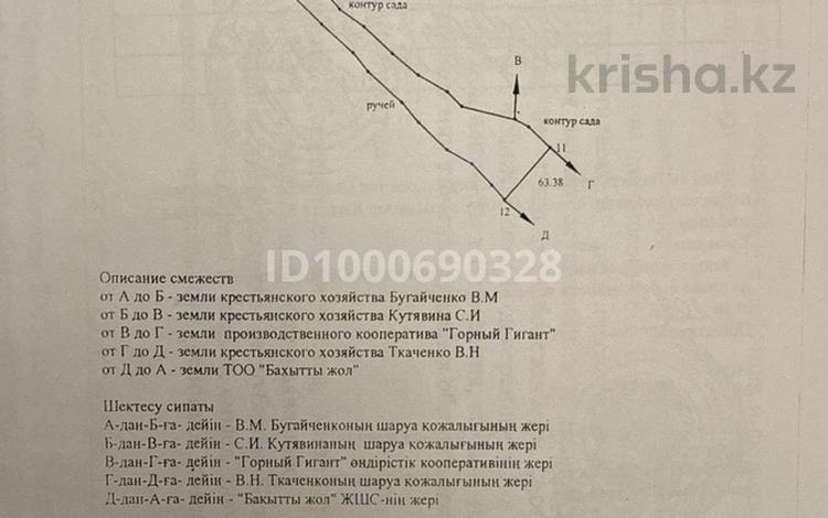 Участок · 1 га, мкр Кольсай, Султангазина 2370 за 18 млн ₸ в Алматы, Медеуский р-н — фото 9