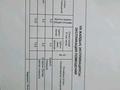 Отдельный дом · 4 комнаты · 100 м² · 8 сот., мкр Достык , Достық ш/а 61 — 69 ЖОМ мектеп за 95 млн 〒 в Шымкенте, Абайский р-н — фото 19