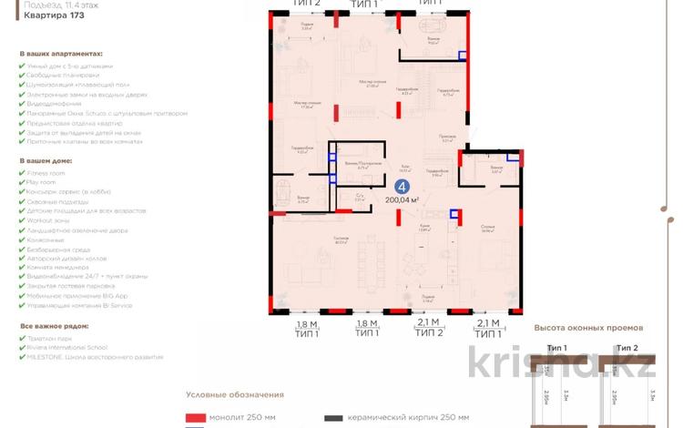 4-бөлмелі пәтер · 200 м² · 3/9 қабат, Тасшокы, 4​ 6 — ВИД НА ТРИАТЛОН, бағасы: 325 млн ₸ в Астане, Алматы р-н — фото 2
